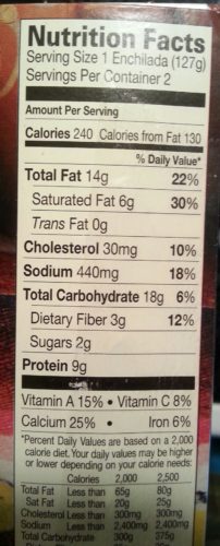 how to read food labels